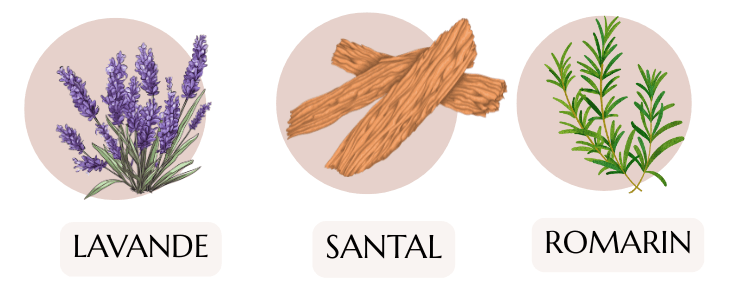 bougie parfumée lavande