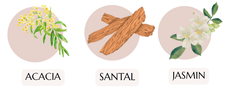 bougie parfumée fleur d'acacia