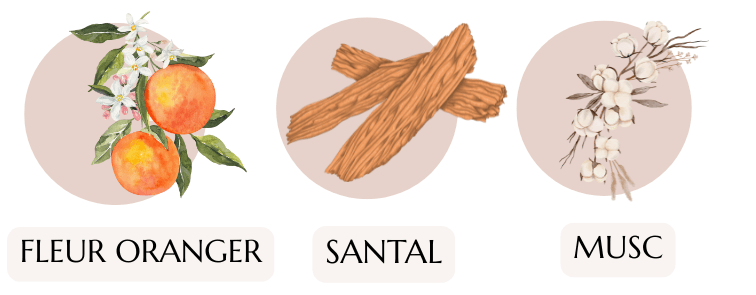 bougie parfumée fleur d'oranger