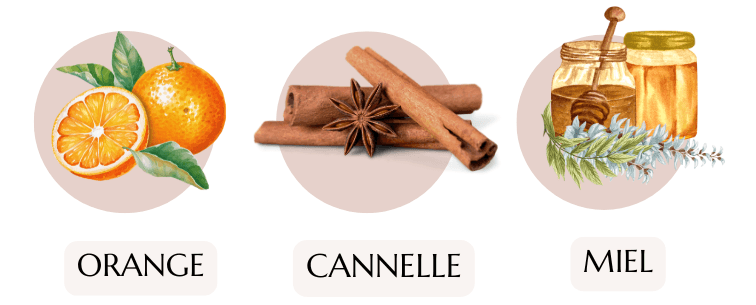 bougie parfumée artisanale pain d'épices 200ml